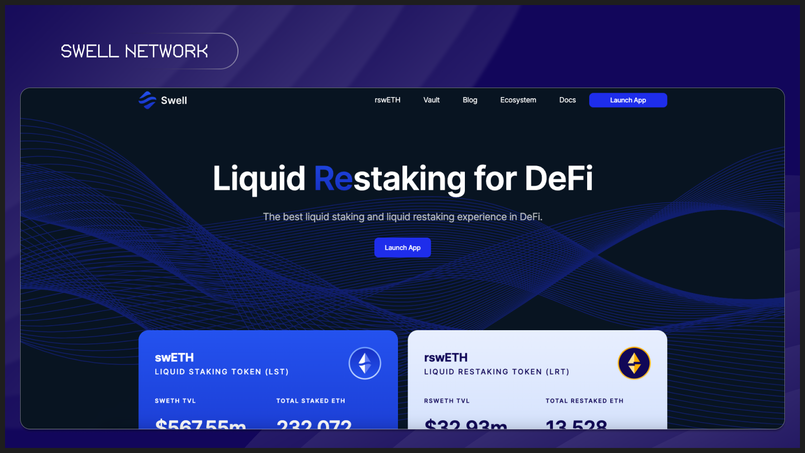 Harnessing the Power of Liquid Staking Derivatives in DeFi
